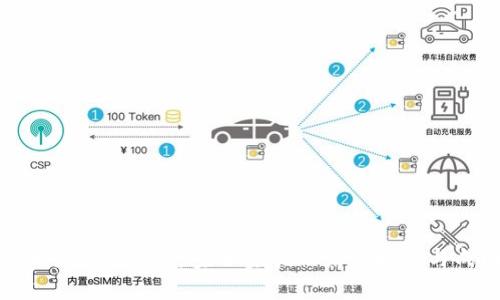 数字货币发展规划:专家独家揭秘未来趋势与成功秘诀