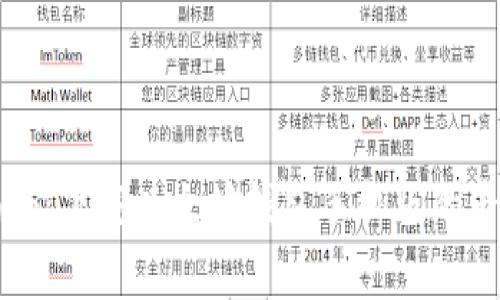 独家揭秘:下载以太坊钱包手机版的专家秘诀