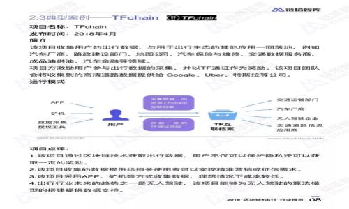 NFT专家揭秘：2023年独家数字货币投资秘诀