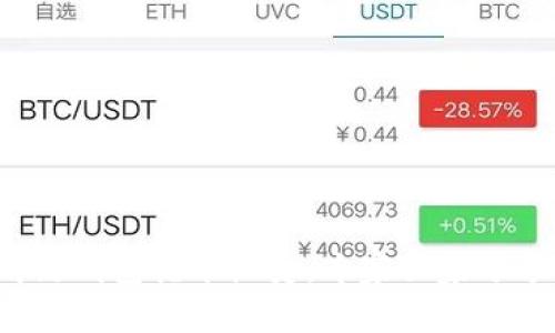 揭秘以太坊链钱包抢币历史:专家独家分享抢币秘技!