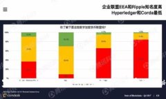 专家揭秘：以太坊钱包APP官方版的独家