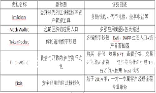 数字货币合约指标运用:专家独家揭秘,成功交易的秘诀