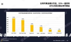 专家解读：数字货币投资的独家秘诀，