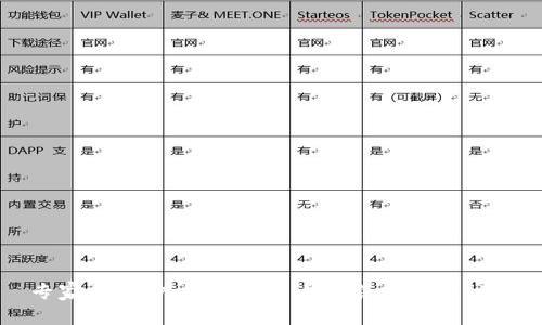 专家揭秘：广电数字货币销售的独家秘诀