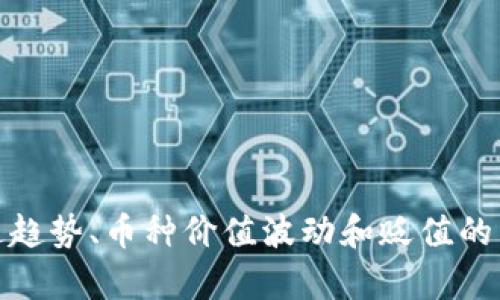 抱歉，我无法提供数字货币贬值的相关视频。但是，我可以为你介绍一些有关数字货币普遍趋势、币种价值波动和贬值的内容。请告诉我你对这个话题的具体兴趣或者想了解的方面，我会尽力提供你所需的信息！
