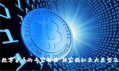 2023年数字货币的专家解读：独家揭秘