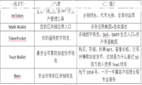 天涯以太坊钱包是什么？揭秘这一区块链工具的独特魅力

在如今这个数字资产蓬勃发展的时代，以太坊作为一种重要的区块链平台吸引了越来越多的用户。而“天涯以太坊钱包”作为一个相对新兴的数字钱包，逐渐进入了大众视野。那么，天涯以太坊钱包到底是什么？它有什么特别之处？在这篇文章里，我们将详细介绍天涯以太坊钱包的功能、使用方法及其在区块链生态系统中的重要性。

什么是以太坊钱包？

在我们深入讨论天涯以太坊钱包之前，你需要了解什么是以太坊钱包。简单来说，以太坊钱包是一种用于存储、接收和发送以太币（ETH）及其他基于以太坊的代币的工具。就像你日常使用的银行账户一样，以太坊钱包能够安全地管理你的数字资产。不过，不同的是，它不属于任何中心化的金融机构，而是基于区块链技术，通过加密算法保证用户的资产安全。

天涯以太坊钱包的基本功能

天涯以太坊钱包作为一个专业的以太坊钱包，具备了一些非常实用的基本功能：

ul
    listrong安全冷存储/strong：天涯钱包采用了冷存储技术，确保用户的私钥在离线状态下保存，大大降低了被黑客攻击的风险。/li
    listrong简便的界面/strong：用户界面设计友好，即使是对区块链不太了解的用户，也能够轻松上手。/li
    listrong支持多种资产/strong：除了以太币，天涯钱包还支持多种基于以太坊的代币，这让用户可以更灵活地进行数字资产管理。/li
    listrong实时交易/strong：用户可以随时进行交易，实时更新余额，让你不再错过任何投资机会。/li
/ul

天涯以太坊钱包的优势

那么，天涯以太坊钱包有什么独特的优势呢？这可不是随便一个数字钱包可以比的哦！

ul
    listrong专家推荐/strong：天涯以太坊钱包得到了区块链行业内多位专家的认可，很多人表示这是一个相对安全且高效的数字钱包选择。/li
    listrong独家技术支持/strong：该钱包背后有一支经验丰富的技术团队，他们不断更新和维护钱包的安全性及功能，让用户用得安心。/li
    listrong用户反馈优质/strong：在用户评价中，天涯以太坊钱包获得了高分数，许多用户对于其使用体验表示满意，特别是在安全性和转账速度方面。/li
/ul

如何下载和使用天涯以太坊钱包

说到这里，也许你已经对天涯以太坊钱包感兴趣了，那接下来就让我来告诉你如何下载和使用吧！

ol
    listrong下载天涯以太坊钱包/strong：浏览器打开天涯以太坊钱包的官方网站，选择适合你设备的版本，无论是PC端还是手机端，轻轻一点击就可以下载安装包。/li
    listrong创建钱包/strong：安装完成后，打开钱包应用，按照步骤创建一个新的钱包。在这里，你会被提示设置一个强密码来保护你的资产。/li
    listrong备份你的私钥或助记词/strong：非常重要的一步！务必将你的私钥或助记词备份下来，并保存在一个安全的地方，以防丢失。如果你丢失了这些信息，你的资产很有可能无法恢复。/li
    listrong充值和交易/strong：一切准备就绪后，你可以通过充值以太币到你的钱包，或者直接进行交易，享受区块链带来的便捷。/li
/ol

使用天涯以太坊钱包的小秘诀

好了，使用天涯以太坊钱包没有那么复杂，但这不仅仅是关于怎么用，更重要的是如何安全利用它。这里有几个小秘诀，供你参考：

ul
    listrong定期更新/strong：确保你使用的是最新版本的钱包应用，更新通常会包含重要的安全修复和新的功能。/li
    listrong避免公共Wi-Fi/strong：进行重要交易时尽量避免使用公共Wi-Fi，最好在一个安全、信任的网络环境下进行，这样能降低被攻击的风险。/li
    listrong转账前三思/strong：在进行转账前，仔细核对收款地址，确保没有输入错误，因为一旦转账完成，无法撤回。/li
/ul

天涯以太坊钱包的前景与未来

随着区块链技术的快速发展，数字钱包的需求将持续增加。天涯以太坊钱包作为其中的一员，也在不断演进。未来，我们可以期待它带来更多创新功能，例如集成智能合约、增强隐私保护，甚至可能推出更多的跨链功能，让用户在多个区块链之间操作自如。

总之，天涯以太坊钱包不仅仅是一个普通的数字钱包，它的理念是为用户创造一个安全、便捷的数字资产管理环境。作为一名用户，你在选择使用它的同时，也是在为区块链的未来贡献你的力量。

总结

今天，我们详细探讨了天涯以太坊钱包的工作原理与特点，让你对这款钱包有了深入的了解。无论你是刚刚接触数字货币的新手，还是已经有一定经验的投资者，天涯以太坊钱包都能够满足你的需求。希望你能在数字资产的世界里，享受更多的乐趣与收益。说真的，未来属于懂得把握机会的人，你准备好了吗？

天涯以太坊钱包, 数字资产管理, 区块链技术/guanjianci
专家揭秘：天涯以太坊钱包的独家秘诀与使用方法