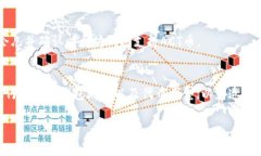 ACT币（如ACT代币、应用厅代币等）是否